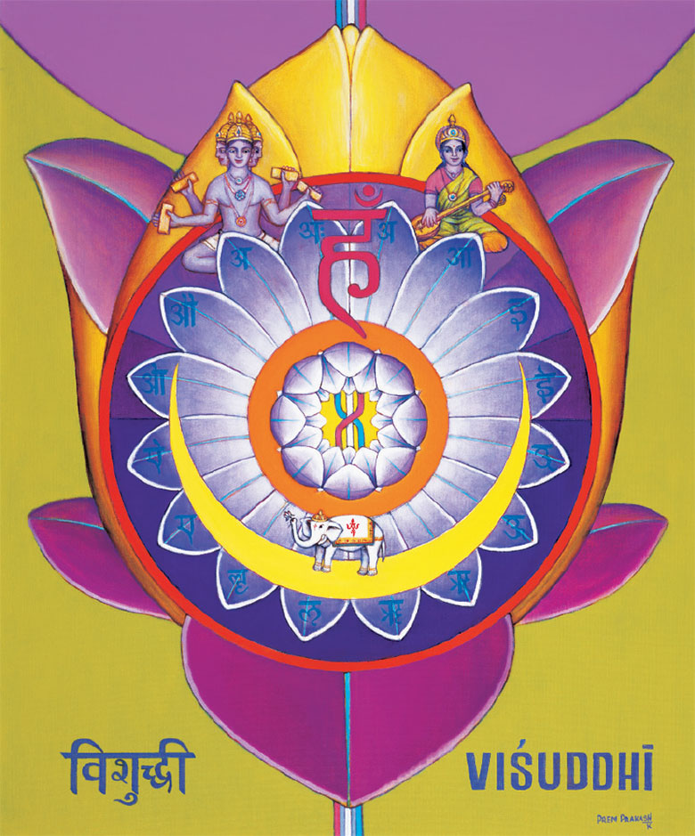 Vishuddhi Chakra